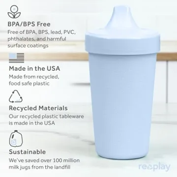 Re-Play 10 Oz Sippy Cups for Toddlers - Spill Proof Cups