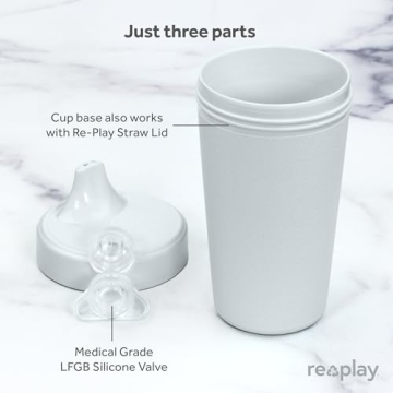 Re-Play 10 Oz Sippy Cups for Toddlers - Spill Proof Cups
