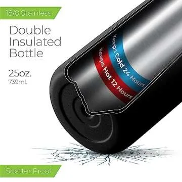 SipX Triple-Insulated Stainless Steel Water Bottle