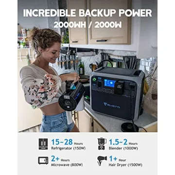 BLUETTI AC200P 2000W Portable Power Station & Solar Panels