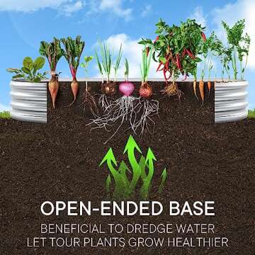 Sunnotic Modular Raised Garden Bed for Vegetables 8x4 FT