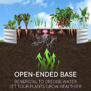 Sunnotic Modular Raised Garden Bed for Vegetables 8x4 FT