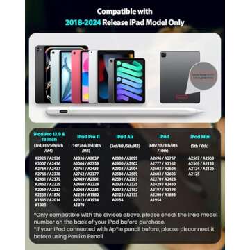 Stylus Pen for iPad, Fast Charge for Apple iPad Pencil, Palm Rejection, Tilt Sensitivity, Work for 2...