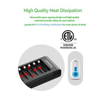 POWEROWL 8 Bay AA AAA Battery Charger, USB High-Speed Charging, Independent Slot, for Ni-MH Ni-CD Rechargeable Batteries, No Adapter