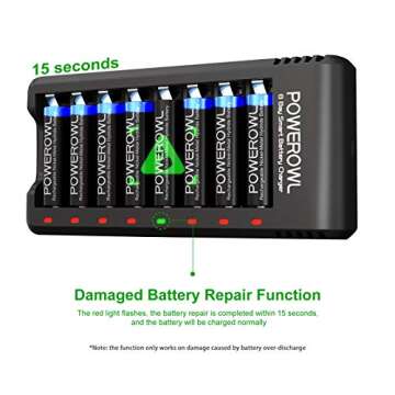 POWEROWL 8 Bay AA AAA Battery Charger, USB High-Speed Charging, Independent Slot, for Ni-MH Ni-CD Rechargeable Batteries, No Adapter