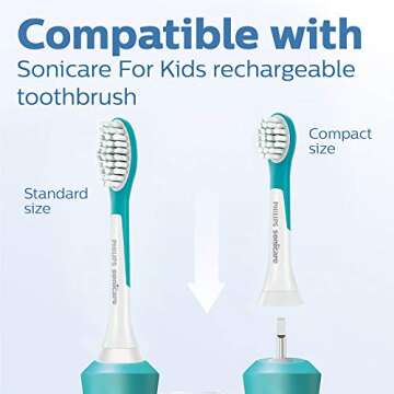 Philips Sonicare Kids Replacement Toothbrush Heads - 2 Pack
