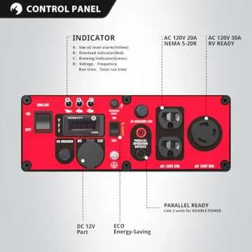 PowerSmart 4400W Portable Generator, RV Ready & Quiet