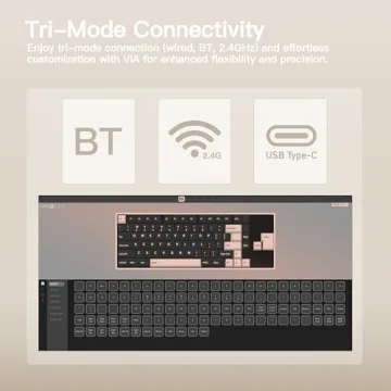 KEEBMONKEY WOBKEY Rainy 75 - Premium Mechanical Keyboard