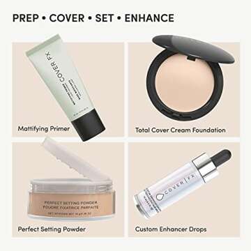 Cover FX Mattifying Primer - Control Shine & Reduce Pores