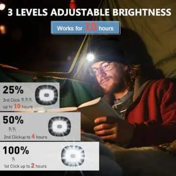 Deilin LED Lighted Beanie Hat for Winter Adventures