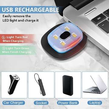 Deilin LED Lighted Beanie Hat for Winter Adventures