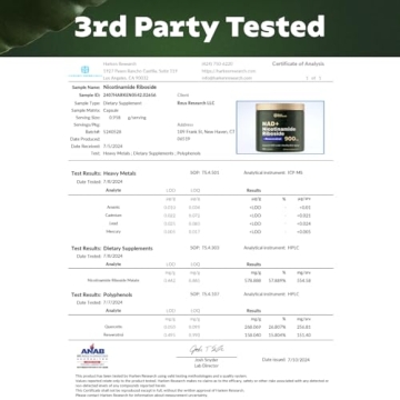 Boost Energy & Youthfulness with NAD+ Supplement Alternative