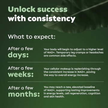 Boost Energy & Youthfulness with NAD+ Supplement Alternative