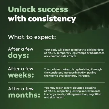 Boost Energy & Youthfulness with NAD+ Supplement Alternative