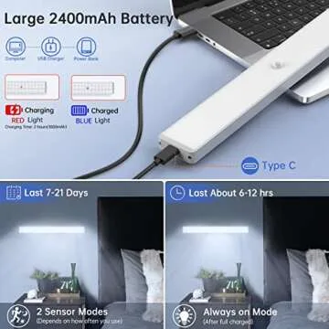 Cshidworld LED Closet Light, 62 LED Motion Sensor Under Cabinet Lights with Remote, Wireless Rechargeable Night Safe Lights Bar Stick-on Anywhere for Counter Cabinet Wardrobe Stairs (3 Packs)