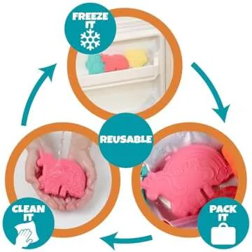 Unicorn Reusable Hard Ice Pack- Set of 3- Fits Easily Inside Kids Lunch Box, Bento, Insulated Cooler Bag- Long Lasting Slim, Space Saving- Cool Freezer Packs Keep Food Cold For Hours Back To School