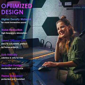 DEKIRU 12 Pack Acoustic Panels Hexagon Sound Proof Padding, 14 X 13 X 0.4 Inches Sound dampening Panel Used in Home & Offices (Black)