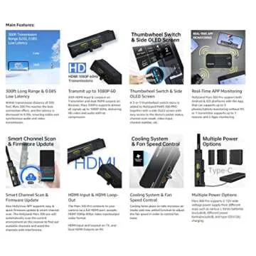 Hollyland Mars 300 Pro Wireless HDMI Transmitter & Receiver
