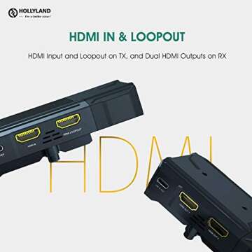 Hollyland Mars 300 Pro Wireless HDMI Transmitter & Receiver