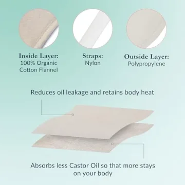 QUEEN OF THE THRONES Castor Oil Pack - Organic & Reusable