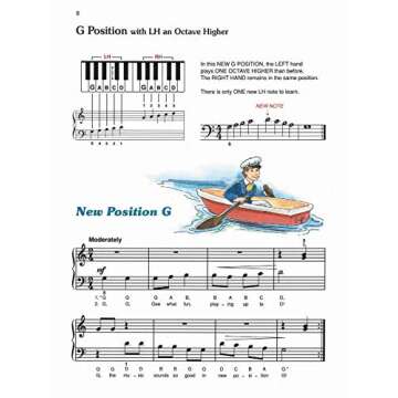 Alfred's Basic Piano Prep Course Lesson Book, Bk D: For the Young Beginner (Alfred's Basic Piano Library, Bk D)
