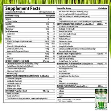 MacroLife Naturals Macro Greens Powder - 38 Superfoods Plus Probiotics, Antioxidants, and Adaptogens...