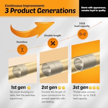 GEEBOBO Gold Curtain Rods, Adjustable, Heavy Duty Design