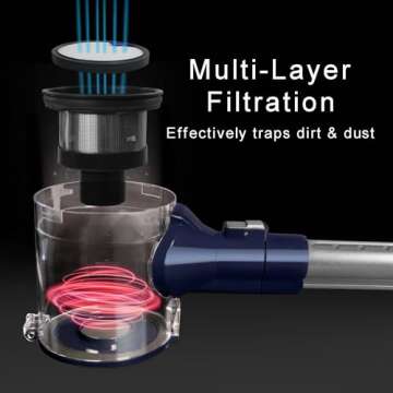 Filter Queen Cordless Vacuum Cleaner, 6-in-1 Stick Vac with Powerful Suction, Touch Screen LED Contr...