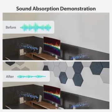 Amantech 12 Pack Self Adhesive Soundproof Acoustic Panels