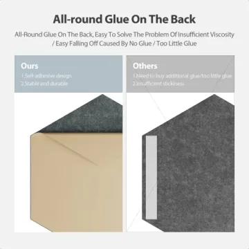 Amantech 12 Pack Self Adhesive Soundproof Acoustic Panels
