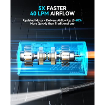 150PSI Cordless Tire Inflator Portable Air Compressor with LED Light and Pressure Gauge