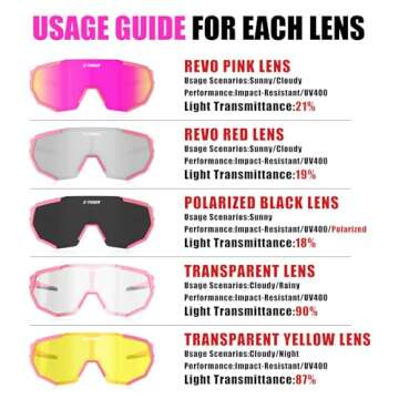 X-TIGER Polarized Sports Sunglasses for Outdoor Activities