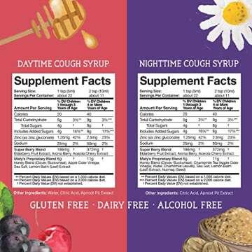 Matys Organic Kids Cough Syrups - Natural Relief for Coughs