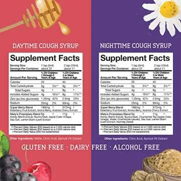 Matys Organic Kids Cough Syrups - Natural Relief for Coughs