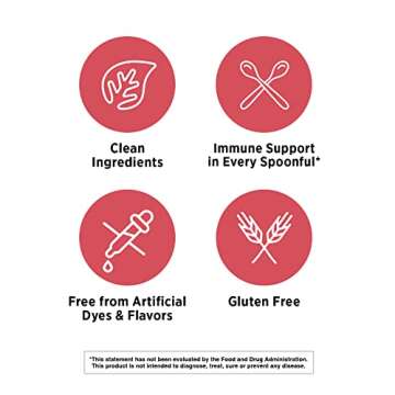 Matys Organic Kids Cough Syrups - Natural Relief for Coughs