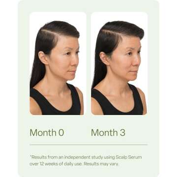 Divi Healthy Hair Bundle: Scalp Serum 1 fl oz and Hair Vitamins, 30-Day Supply