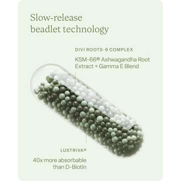 Divi Healthy Hair Bundle: Scalp Serum 1 fl oz and Hair Vitamins, 30-Day Supply