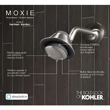 KOHLER Moxie Showerhead with Bluetooth Speaker