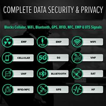 DefenderShield Cell Phone Faraday Bag & EMP Attack Shield - Complete Wireless Signal Blocking Data Security and Privacy Protection Pouch - Military-Grade Anti-Hacking from 0-90 GHz Black