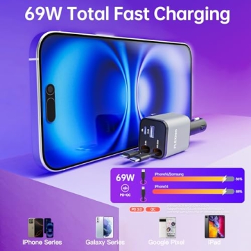 Flexino Retractable Car Charger, iPhone16 Car Charger, USB C Car Charger, 69W Fast Charge Car Charger, Smaller Size Car Charger with Retractable Cords, Fit for iPhone 16/15/14/13/12, Samsung, Grey