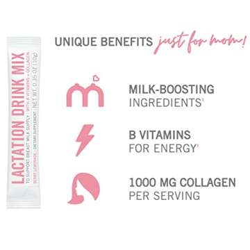 Munchkin Milkmakers Cookie Bites for Nursing Moms