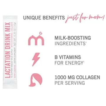 Munchkin Milkmakers Cookie Bites for Nursing Moms