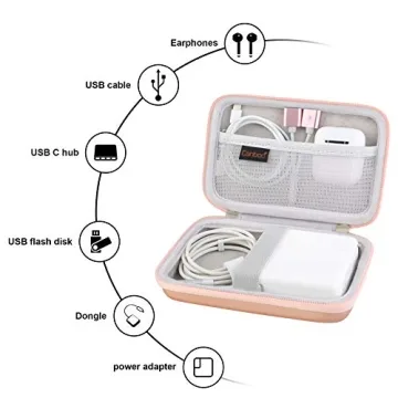 Canboc Travel Case for MacBook Charger - Stylish & Compact