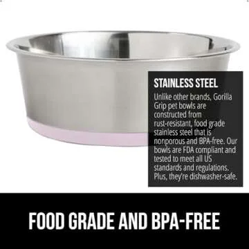 GORILLA GRIP Set of 2 Dog Bowls, Holds 4 Cups (32 fl oz), Heavy Duty Metal Food and Water Bowl for Feeding Dogs and Cats, Dishwasher Safe, Rust Resistant Stainless Steel, BPA Free Rubber Base, Lt Pink