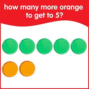 edxeducation Transparent Counters - Set of 500 - Counters for Kids Math - Assorted Colors - 3/4 in - Counting, Sorting, Light Panels, Bingo and more