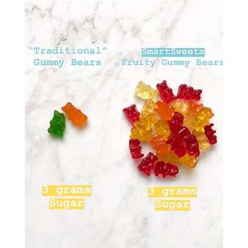 SmartSweets Sour Gummy Bears, Candy with Low Sugar (4g), Low Calorie, Free From Sugar Alcohols, No Artificial Colors or Sweeteners, (Pack of 12)