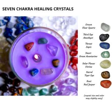 Earth & Home Chakra Crystal Candle - Crystals and Healing Stones Chakra Candle - Healing Candles wit...
