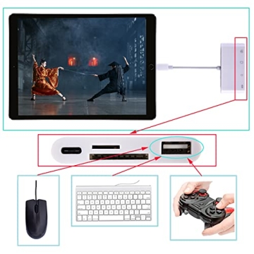 4-in-1 USB-C SD Card Reader for Fast File Transfers