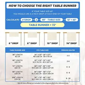 Artoid Mode Fall Table Runner for Thanksgiving Celebrations