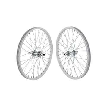 Wheel Master 20in Alloy BMX Rim - Durable & Lightweight